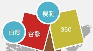 阿拉爾萬詞霸屏系統 一站式解決網絡推廣難題，強力推薦商贏網絡科技