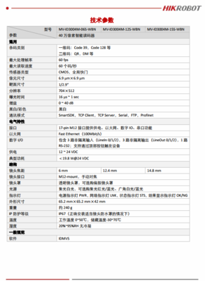 ?？低?MV-ID3004M-15S-WBN 高精度智能讀碼器賦能現代工控自動化